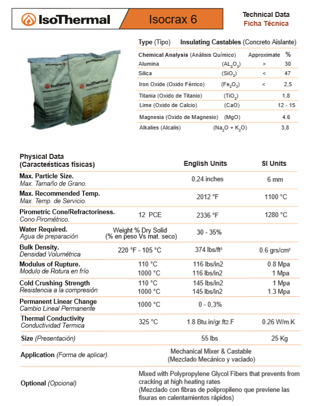 Isocrax6 - Concreto Silicoaluminoso Isothermal - Aislante 1300 C