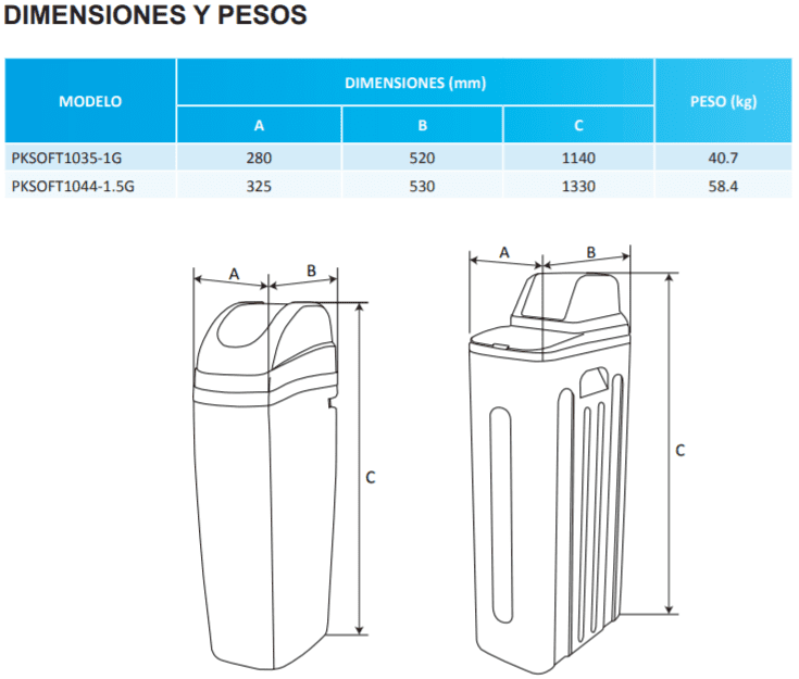 PKSOFT1035-1G / Suvizador en Gabinete 10" x 35" x 38 Litros - 110V