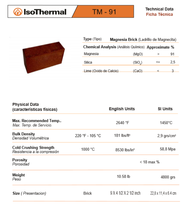 Tm-91 - Ladrillo Magnesio C Isothermal - Refractario 1540 C