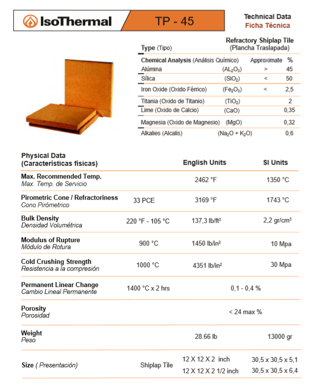 Tp45-2 - Plancha Silicoaluminoso Isothermal - Refractario 1350 C