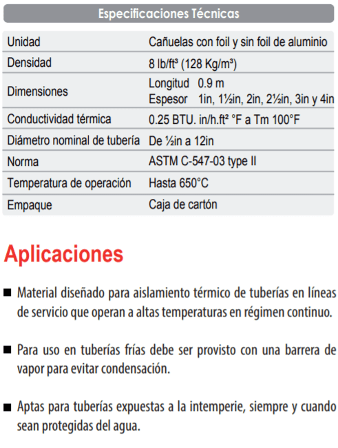 Cañuela Aislante Lana Mineral Sin Foil 91cm 3/4"x1"       /  42518002