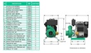 Motobomba Centrifuga 19Hp Diesel 4X3" Barnes Qd 3 190 Ld-E