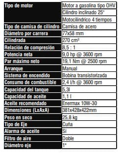 GX270H QX / Motor Honda Gasolina Cuña 9hp 4 Tiempos 3600rpm