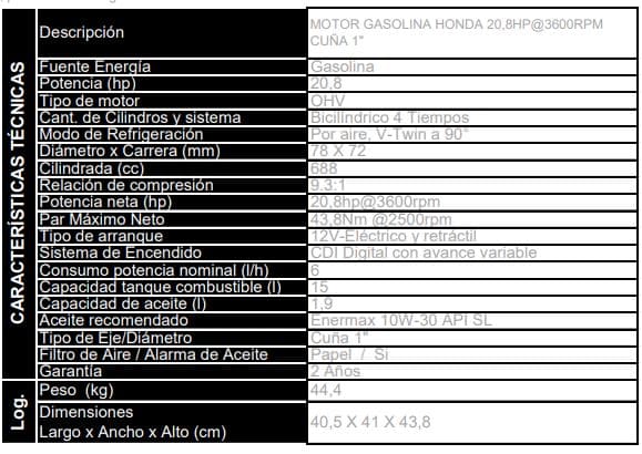 GX630RH QZB3-E / Motor Honda Gasolina Cuña 20.8hp 4 Tiempos 3600rpm
