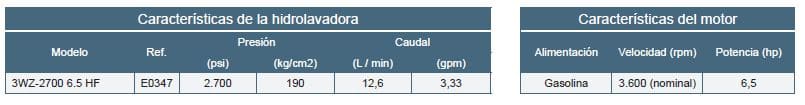 3WZ-2700 6,5 HF / Hidrolavadora Barnes 6,5hp / Gasolina /2700psi