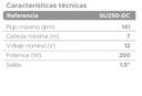 SU250-DC-K / KIT ELECTROBOMBA SOLAR TECNIGREEN SUMERGIBLE  12V/250W PANEL SOLAR 2X200WP