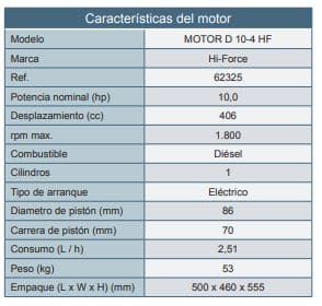 Motor Diesel Cuñero 10Hp 1800Rpm Hi Force Motor D 10 Hf-C-E