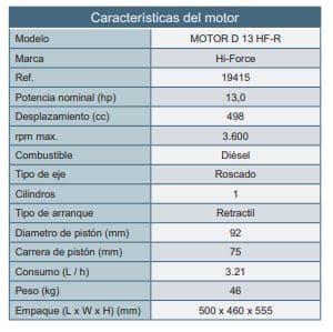 Motor Diesel Roscado 13Hp 3600Rpm Hi Force Motor D 13 Hf-R