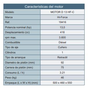 Motor Diesel Cuñero 13Hp 3600Rpm Hi Force Motor D 13 Hf-C