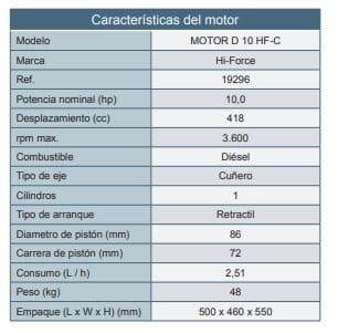Motor Diesel Cuñero 10Hp 3600Rpm Hi Force Motor D 10 Hf-C