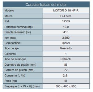 Motor Diesel Roscado 10Hp 3600Rpm Hi Force Motor D 10 Hf-R