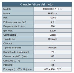 Motor Diesel Roscado 7Hp 3600Rpm Hi Force Motor D 7 Hf-R