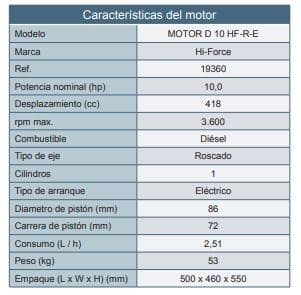 Motor Diesel Roscado 10Hp 3600Rpm Hi Force Motor D 10 Hf-R-E