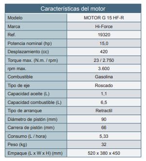 Motor Gasolina Roscado 15Hp 3600Rpm Hi Force Motor G 15 Hf-R