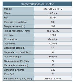 Motor Gasolina Cuñero 9Hp 3600Rpm Hi Force Motor G 9 Hf-C