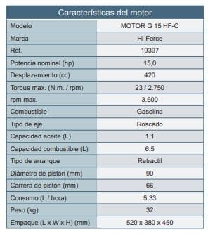 Motor Gasolina Cuñero 15Hp 3600Rpm Hi Force Motor G 15 Hf-C