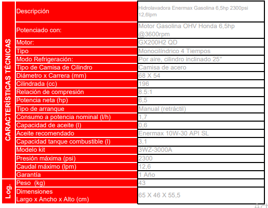 3WZ-3000A/GX200 / Hidrolavadora Enermax Gasolina 13hp