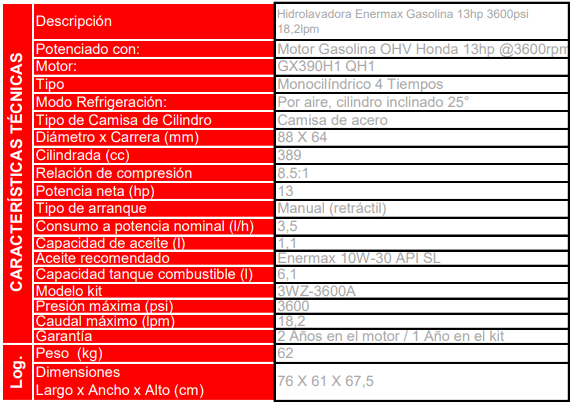 3WZ-3600A/GX390 / Hidrolavadora Enermax Gasolina 9hp