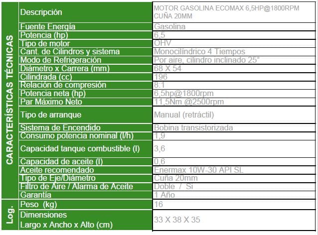 ME200 L / Motor Ecomax Gasolina Cuña 6.5hp 4 Tiempos 1800rpm