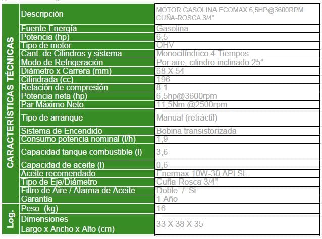 ME200 PQS / Motor Ecomax Gasolina Cuña-Rosca 6.5hp 4 Tiempos 3600rpm