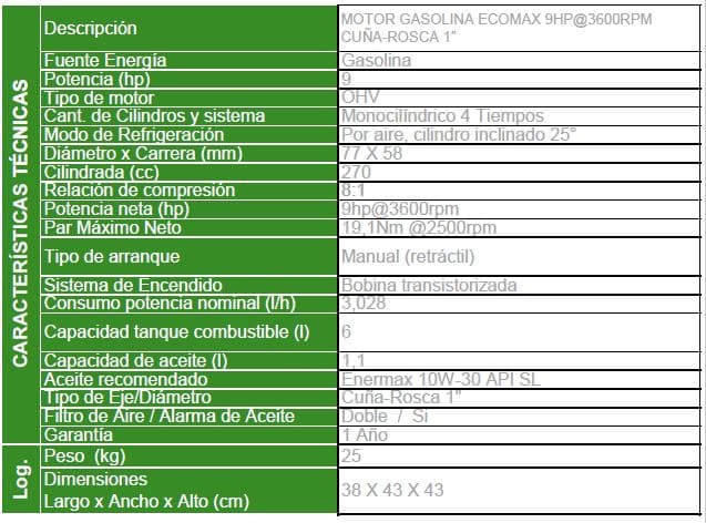 ME270 PQS / Motor Ecomax Gasolina Cuña-Rosca 9hp 4 Tiempos 3600rpm