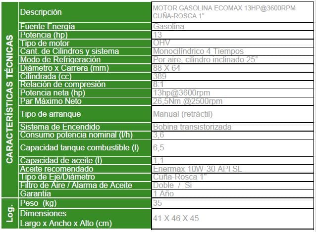 ME390 PQE / Motor Ecomax Gasolina Cuña-Rosca 13hp 4 Tiempos 3600rpm