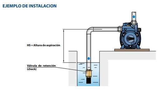Motobomba Periferica 1Hp 110-220V 1F 1X1" Pedrollo Ckm90