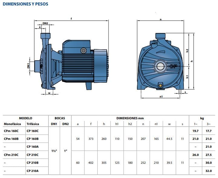 Motobomba Centrifuga 5.5Hp 220-440V 3F 1.5X1" Pedrollo Cp210A