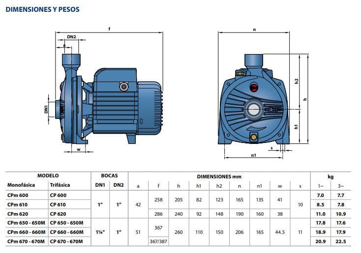 Motobomba Centrifuga 0.5Hp 110V 1F 1X1" Pedrollo Cpm600