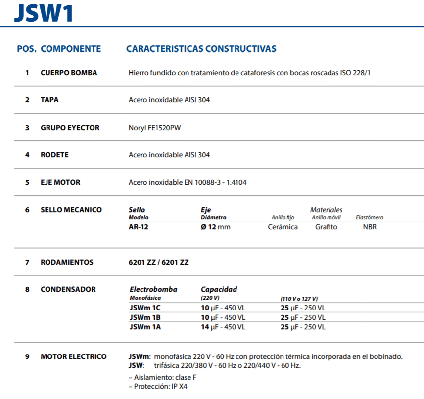 Motobomba Jet 0,7Hp 110V 1F 1X1" Pedrollo Jswm1Bxn
