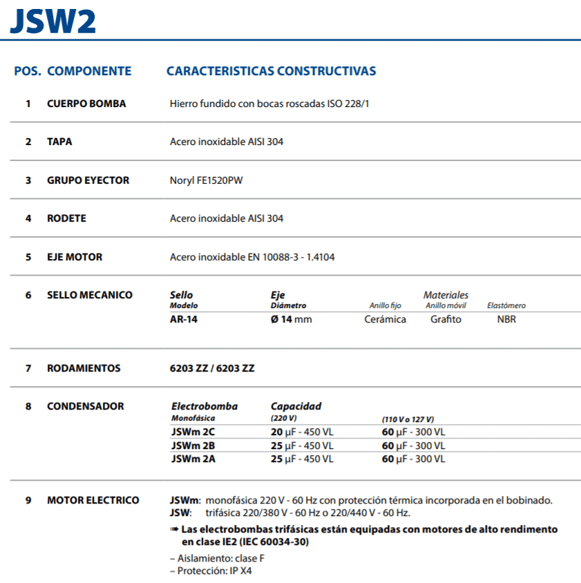 Motobomba Jet 1.5Hp 110-220V 1F 1X1" Pedrollo Jswm2Ax-110-220
