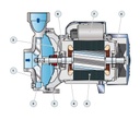 Motobomba Centrifuga 1Hp 220-440V 3F 1.5X1.5" Pedrollo Nga1A Pro-3