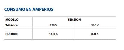 Motobomba Periferica 3Hp 220-380V 3F 0.75X0.75" Pedrollo Pq3000