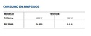 Motobomba Periferica 3Hp 220-380V 3F 0.75X0.75" Pedrollo Pq3000