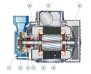 Motobomba Periferica 0.5Hp 110V 1F 1X1" Pedrollo Pqm60