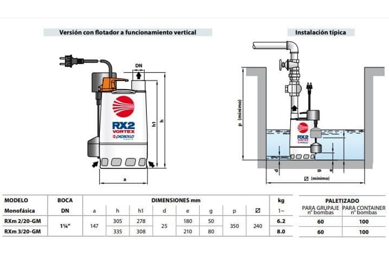 Motobomba Sumergible 0.5Hp 110V 1F 1.25" Pedrollo Rxm2-20-Vortex-Inox