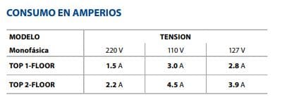 Motobomba Sumergible 0.5Hp 110V 1F 1.25" Pedrollo Top2Floor