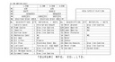 Motobomba Sumergible 3Hp 220-440V 3F 2" Tsurumi 50Nh22.2