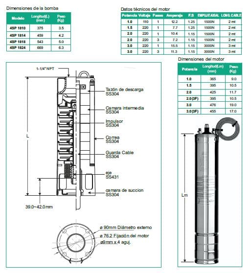 Bomba Lapicero 1hp Sin Motor 1.25" Barnes 4SP 1810