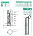 Bomba Lapicero 1hp Sin Motor 1.25" Barnes 4SP 1810