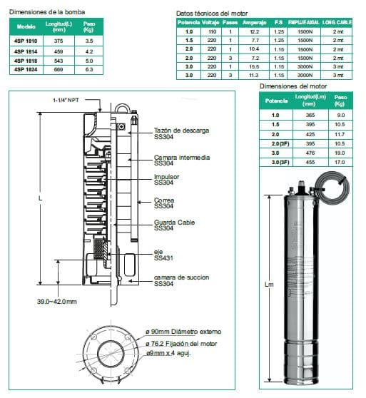 Bomba Lapicero 4" 2hp Sin Motor 1.25" Barnes 4SP 1814