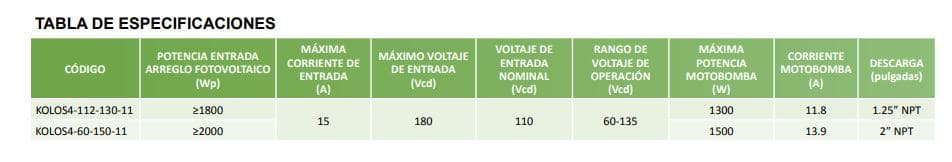 KOLOS46015011 / Bomba Lapicero 1hp Solar 1500Watt  110V CD Altamira