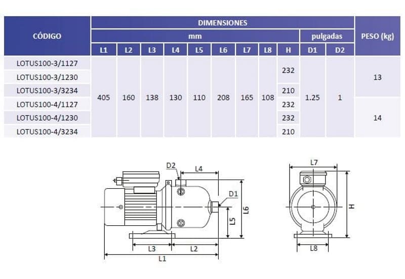 Motobomba Multietapas H 1Hp 220-440V 3F 1.25x1" Altamira Lotus100-3-3234