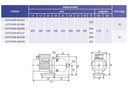 Motobomba Multietapas H 1.2Hp 220-440V 3F 1.25x1" Altamira Lotus100-4-3234