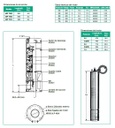 Bomba Lapicero 7.5hp Sin Motor 2" Barnes 4SP 7512