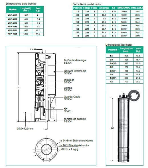 Bomba Lapicero 4" 7.5hp Sin Motor 2" Barnes 4SP 4025