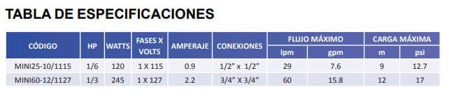 Mini60-12/1127 / Motobomba Presurizadora  1F 110V 1/3" Altamira Mini Smart