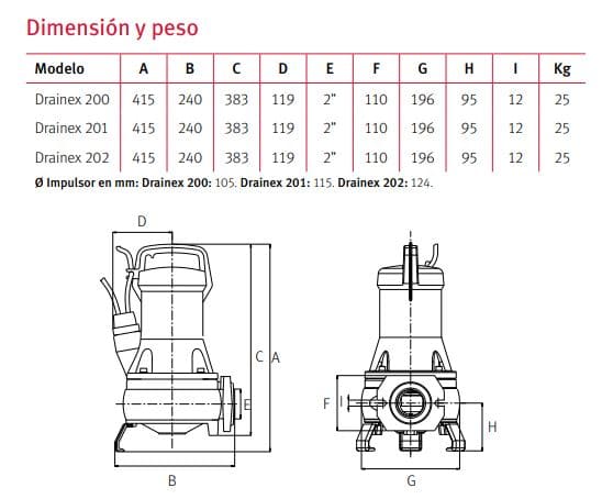 Drainex202A115Cc     / Bomba Sumergible Lodos 1.5Hp 1F 115V Drainex Altamira