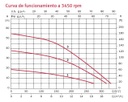 Prisma45N-2/1220 / Motobomba Centrifuga Prisma45N-2/1220 Prisma
