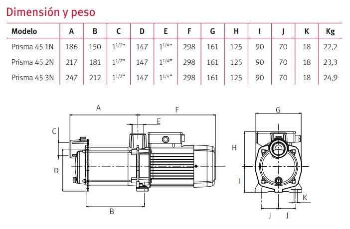 Prisma45N-2/1220 / Motobomba Centrifuga Prisma45N-2/1220 Prisma